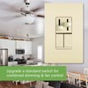 legrand - Pass & Seymour LSDC163PLAV Fan and Light Dual
