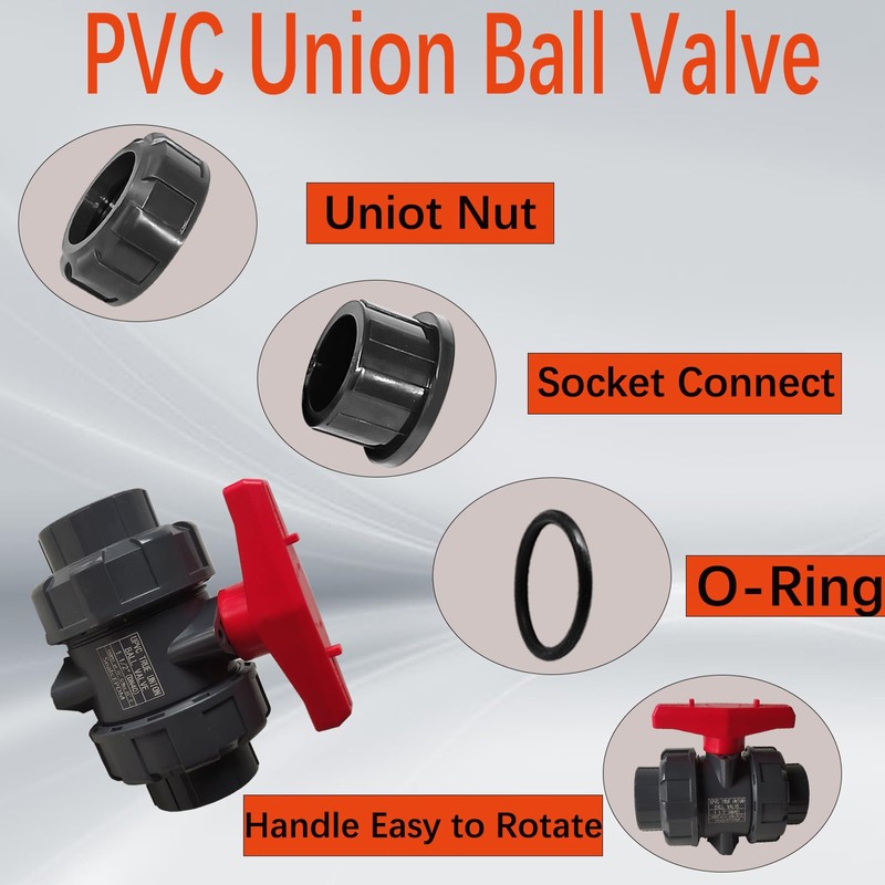 PVC Union Ball Valve, 1 Inch (DN25) True Union Full