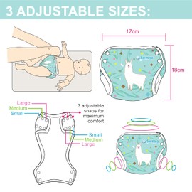 Swimava S1 Baby Swim Diaper - Reusable and Adjustable Fit for 18-31 lbs Infants, Triple-Layer Leak Protection, Sun Safe, Durable, Eco-Conscious, Perfect for Pools and Beaches (Llama Drama)