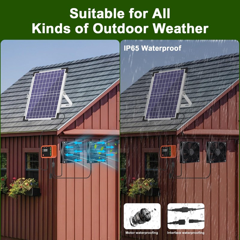 Lewisia 10W Solar Powered Fan Kit with Timer & Temperature