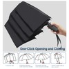 NINEMAX Compact Travel Umbrella Windproof Strong Folding,Small Automatic Umbrellas Double
