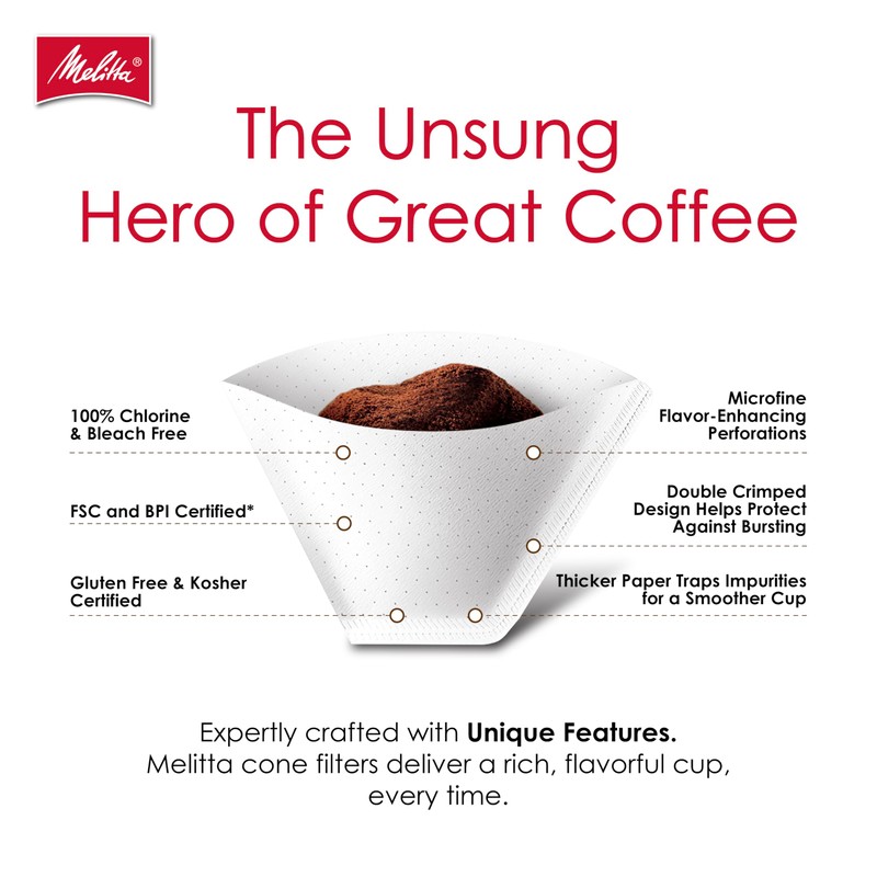 Melitta #4 Cone Coffee Filters, White, 100 Count (Pack of