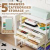 LUCKUP Organization and Storage Craft Table for Cricut Machines, Rolling