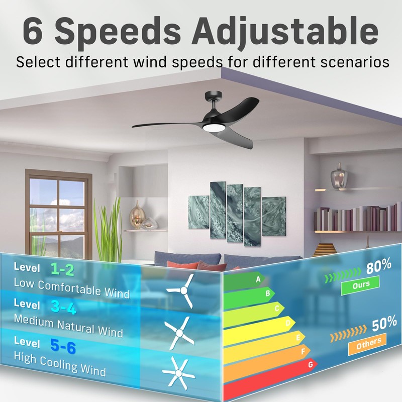 TAVZAKE Ceiling Fans with Lights, 42 inch Low Profile Ceiling