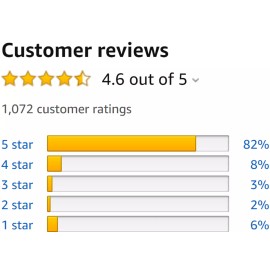 Unbranded Biotin & Collagen 50,000mcg, Healthy Hair Growth Support Liquid Drops, Supports