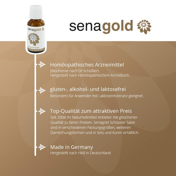 Schuessler Salt No. 10 Sodium Sulfuricum D6 Globules 20 g,