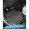 Car Floor Mats for Dodge Ram: 2010-2018 for Ram HD