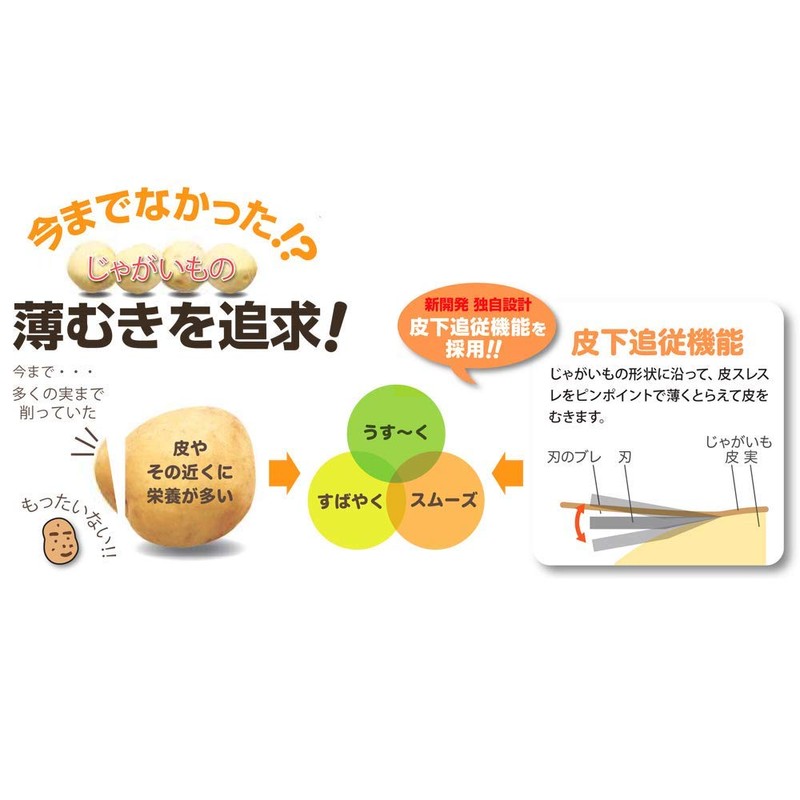 Noji Peeler Potato Peeler, Yellow W8PP-01PY