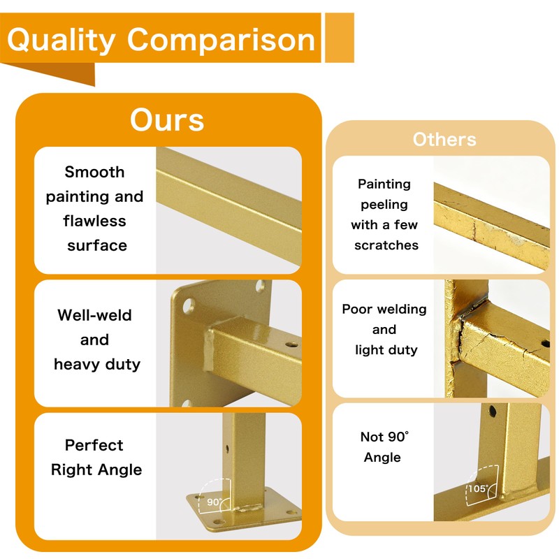 EZYDECOR 6 Pcs Gold Shelf Brackets Heavy Duty Brackets for