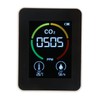 CO2 Detector Carbon Dioxide Monitor Infrared Air Quality Monitor Sensor