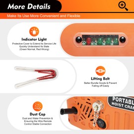 3-in-1 Electric Hoist Winch, 660Lbs 1500W Portable Electric Winch ith Remote Control 110V Power Winch Crane, 38.7ft Lifting Height, for Garage, Warehouses, Factories (660lbs Electric Hoist)