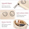 Cosmetic Bag Organizer Travel, Compact Lightweight Accessory for Travel and