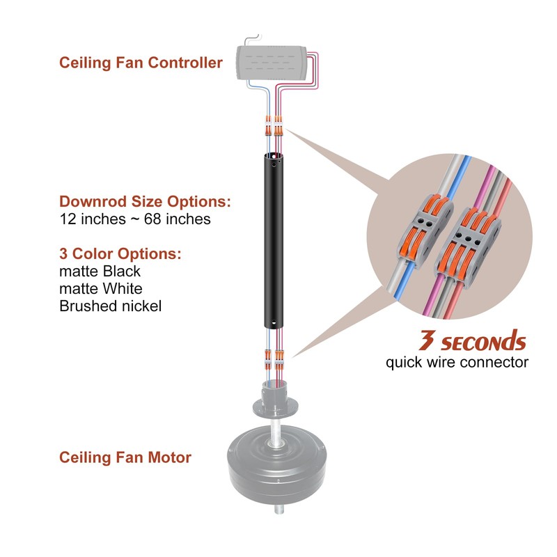 FXZZ 46" Ceiling Fan Downrod, 【1" Outside Diameter】Matte Black Extension