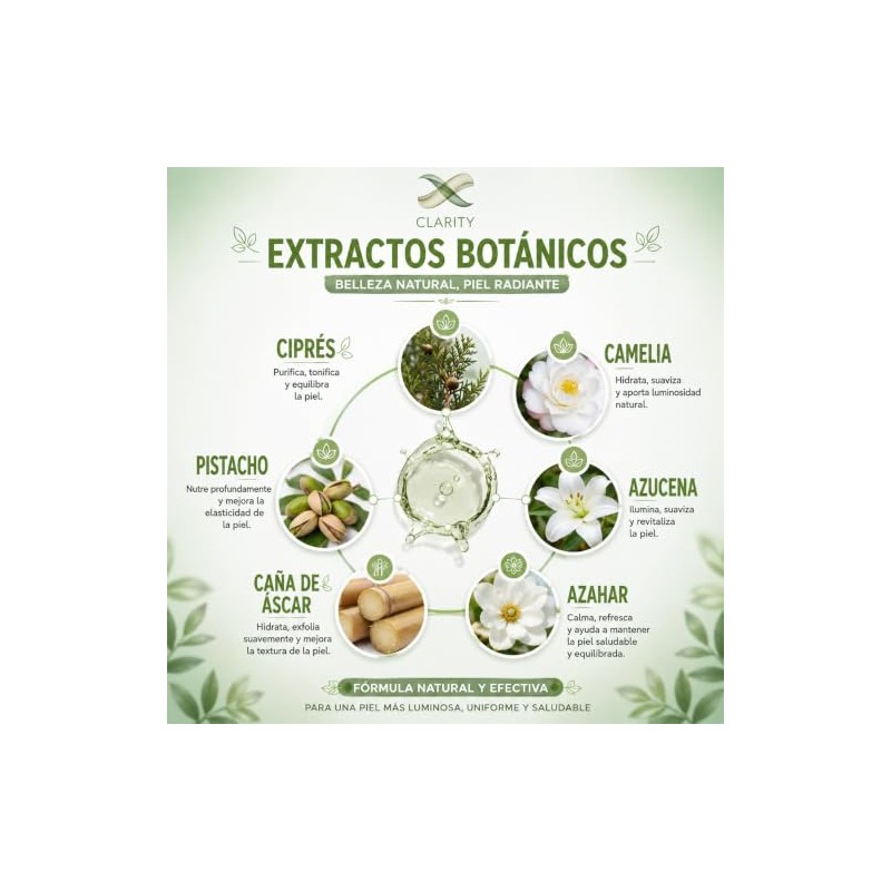 Green Clarity Esencia Exfoliante con Ácido Láctico 5%