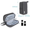 Luxja Essential Oil Carrying Case - Holds 12 Bottles (5ml-15