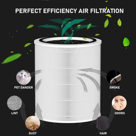 Carmerny Core 400S H13 True HEPA Replacement Filter Compatible with LEVOIT Core 400S Smart WiFi Air Cleaner Purifier, Core 400S-RF-PA (LRF-C401-YUS), 3-in-1 Activated Carbon Pre-Filter 2 Pack, White