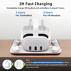 Mcbazel Charging Dock for Meta Quest 3 (Not for 3S),