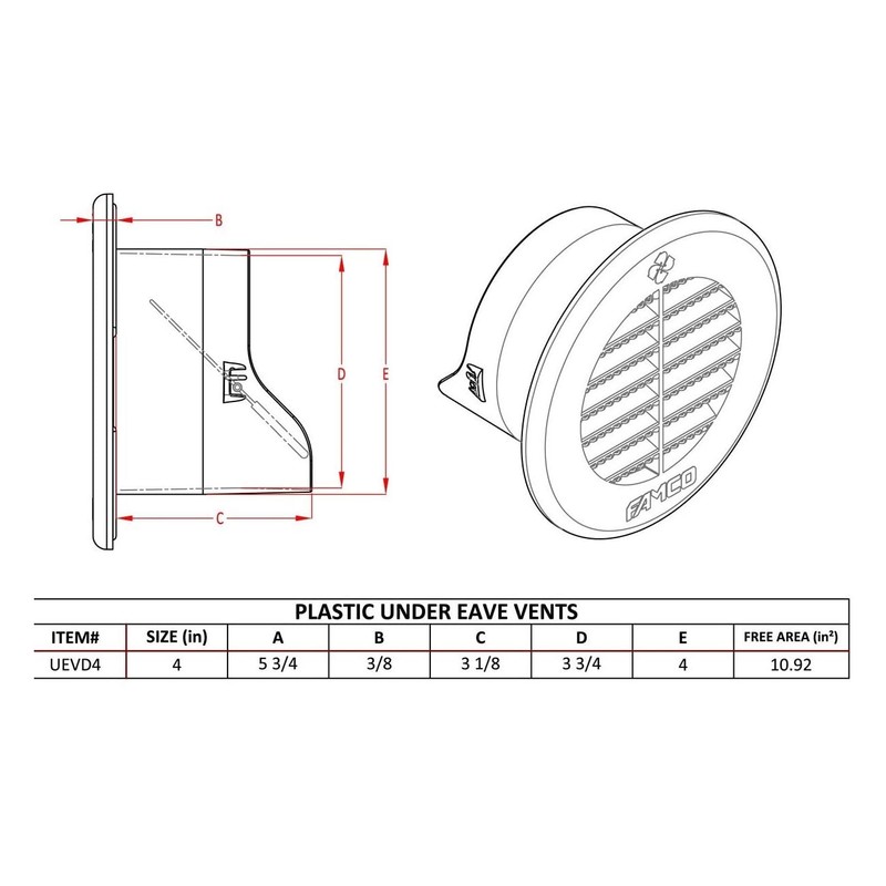 RDP Round Plastic Soffit/Under Eave Vent