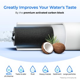 Waterdrop FQK1K Under Sink Water Filter, 1350 Gallons, Replacement for GE FQK1K, FQK2J, GXK185K and GX1S50R (Pack of 1)