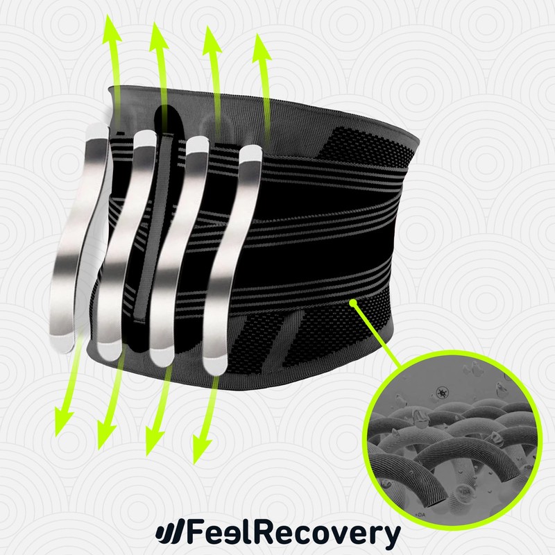 Feel Recovery Back Support for Men & Women - Back