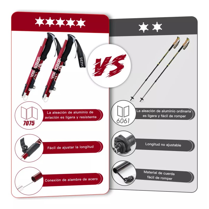 bastones senderismo 2 Bastón Trekking Plegable Ligero Senderismo Escalar Caminar