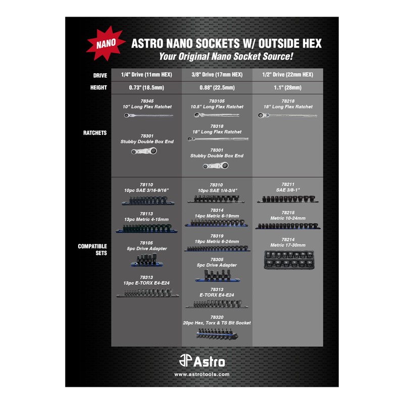 Astro Tools 78113 13-Piece 1/4" Drive Low Profile Nano Impact