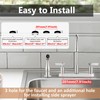 GBBNE Kitchen Faucet with Sprayer 2 Handle Kitchen Sink Faucets