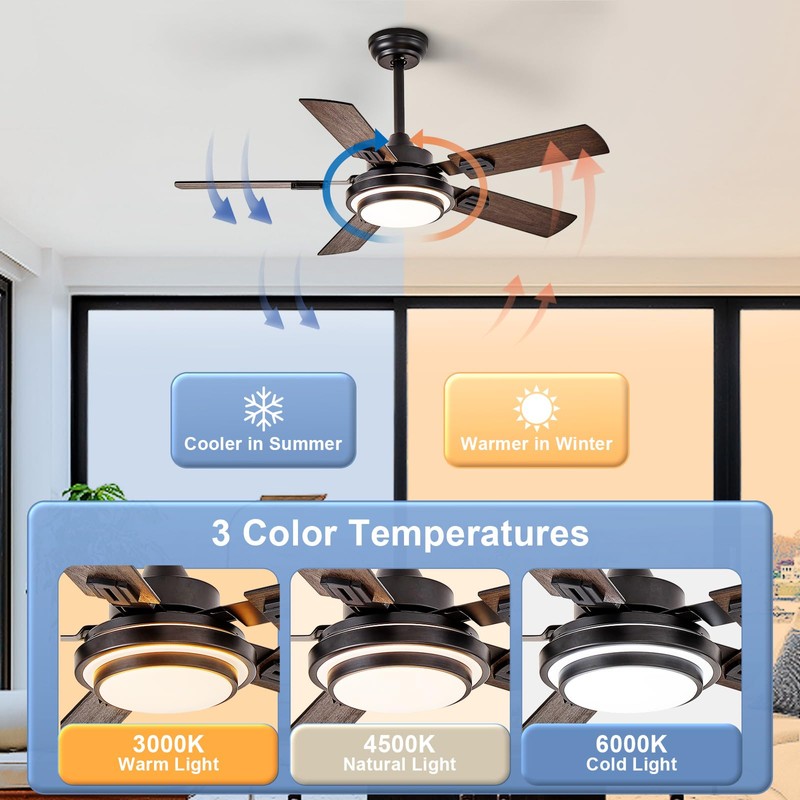 Depuley 42-Inch Ceiling Fan with Light: Walnut Ceiling Fans with