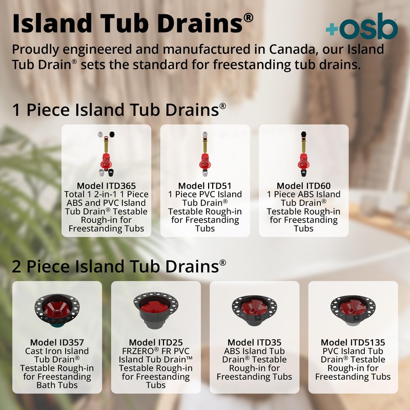 OS&B ITD 365-2-In-1 Piece ABS + PVC Island Tub Drain