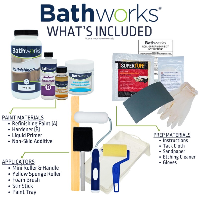 Bathworks Quick-Dry Roll-On Refinishing Kit - 22 fl oz, High