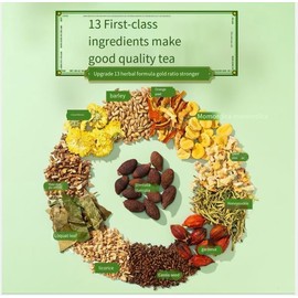 WEIJUEJIYI Pangdahai Pear and Loquat Tea 160g/5.64oz Honeysuckle Chrysanthemum Pear and Loquat Combined Herbal Tea