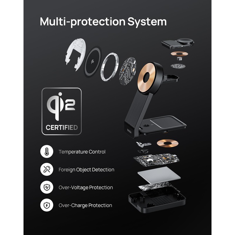 SODI Qi2 Compatible Magnetic 3-in-1 Wireless Charging Station