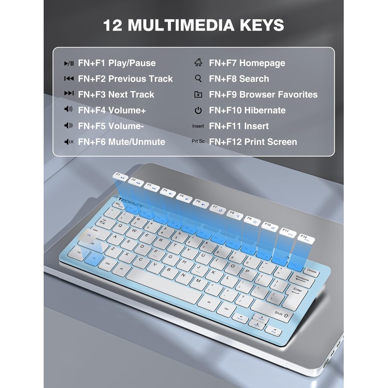 TECKNET Wireless Keyboard and Mouse Combo, Mini Cordless Computer Keyboard