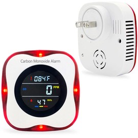Carbon Monoxide Detectors, KH Alert 3-in-1 Travel CO Detector Humidity Temperature Meter, Portable Carbon Monoxide Detector with Sound and Light Alarm, Mini CO Gas Monitor for Home/Kitchen(2 Packs)