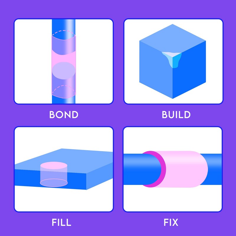 EDSRDXS UV Bonding & Welding Glue Kit UV Resin Kit