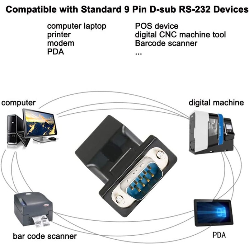 DTECH RS232 RJ45 Converter Serial Adapter DB9 D-Sub 9 Pin