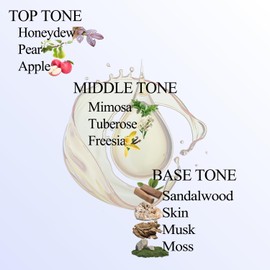 Sweet Serenade Essential Oil Inspired by Hilton Hotel for Diffusers, Pure Hotel Diffuser Oil, Melon, Mimosa, Sandalwood, Home Luxury & Hotel Scent Collection- 30ML