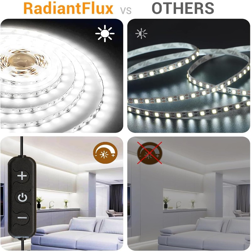 20ft/6M Led Vanity Mirror Lights Kit Vanity Make-up Mirror Full