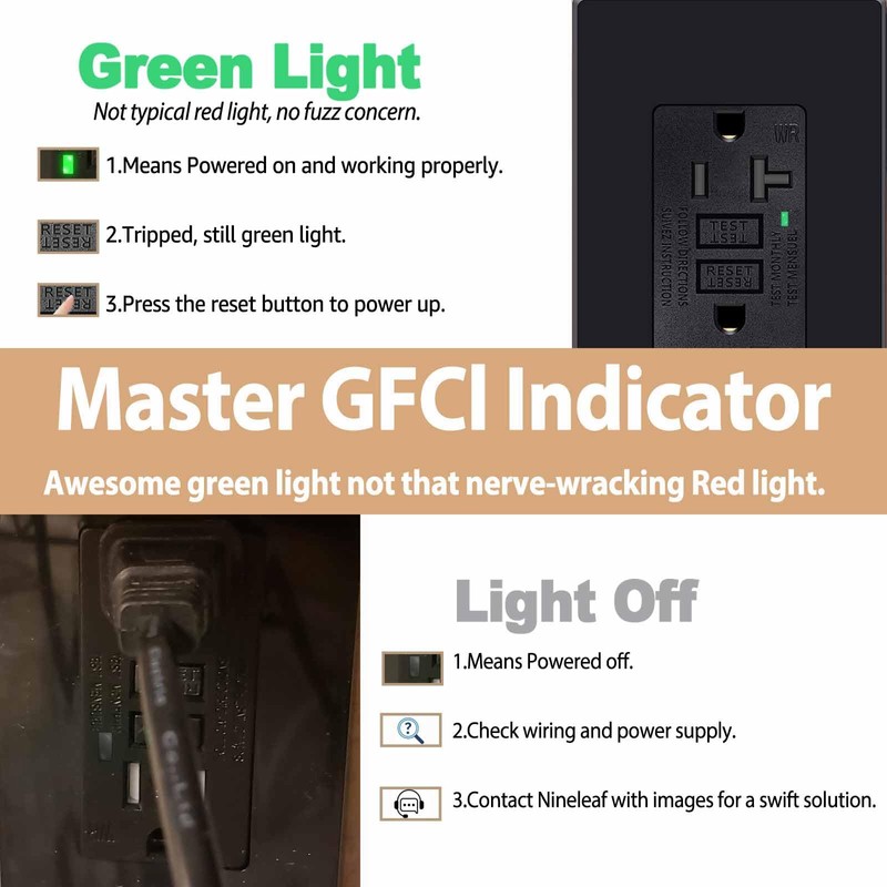 Black GFCI Outlet 20 Amp,NineLeaf 4Pack Gfi Electrical Outlet 20