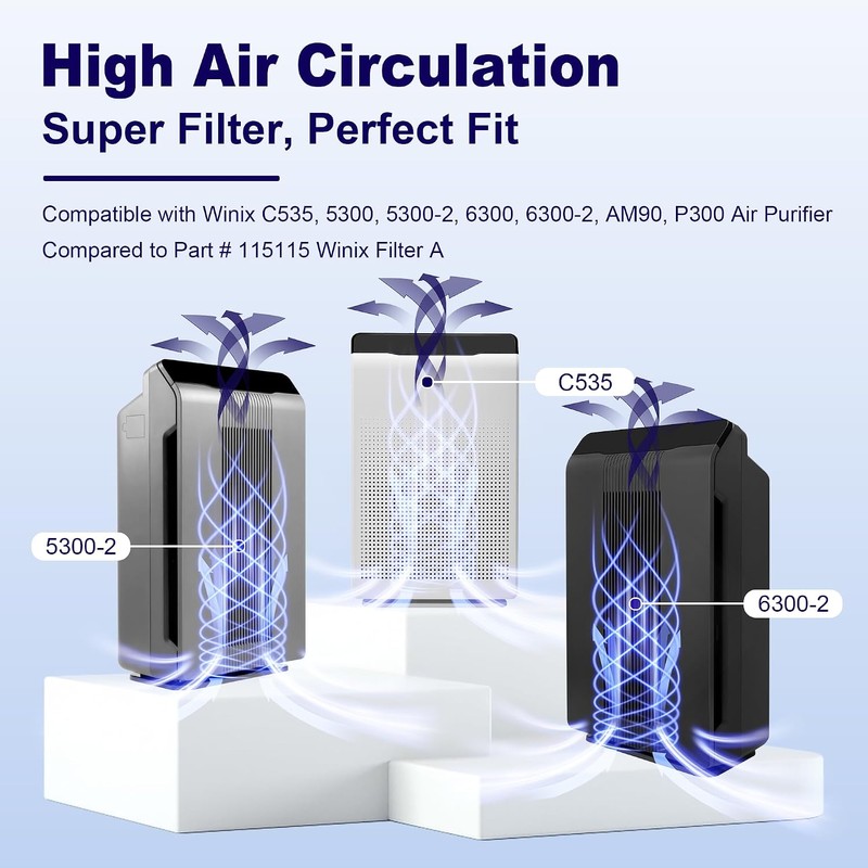 115115 Replacement Filter A Size 21 for Winix PlasmaWave Air