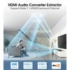 4K@60Hz HDMI Switch 4x1 with 7.1 Audio Extractor, avedio links