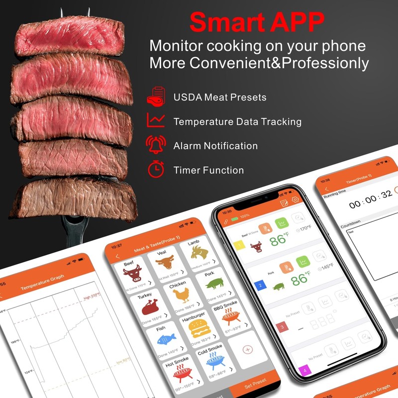 iProbe 600 ft Range Digital Wireless Meat Thermometer with 2