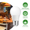 Poinivo 3W LED Light Bulb,3W E26 LED Light Bulbs,Low Wattage