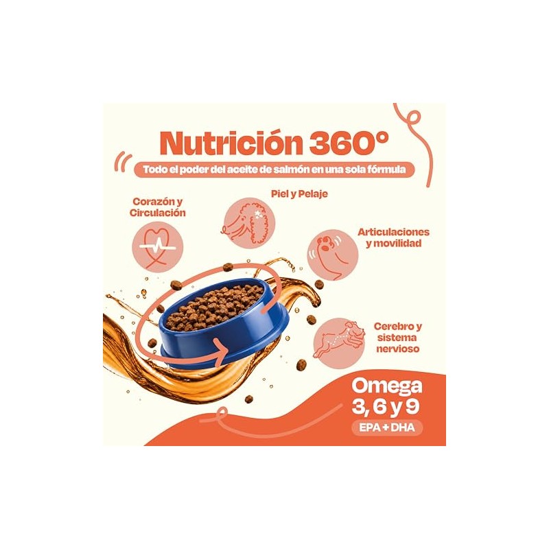 Dogelthy Pure Salmon Oil Aceite de Salmon con Omega 3,6