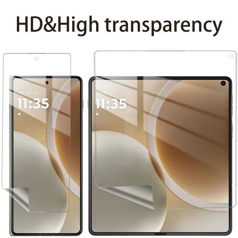 GXLYFG 2-Pack Screen Protector, Compatible with Motorola Razr Fold [2