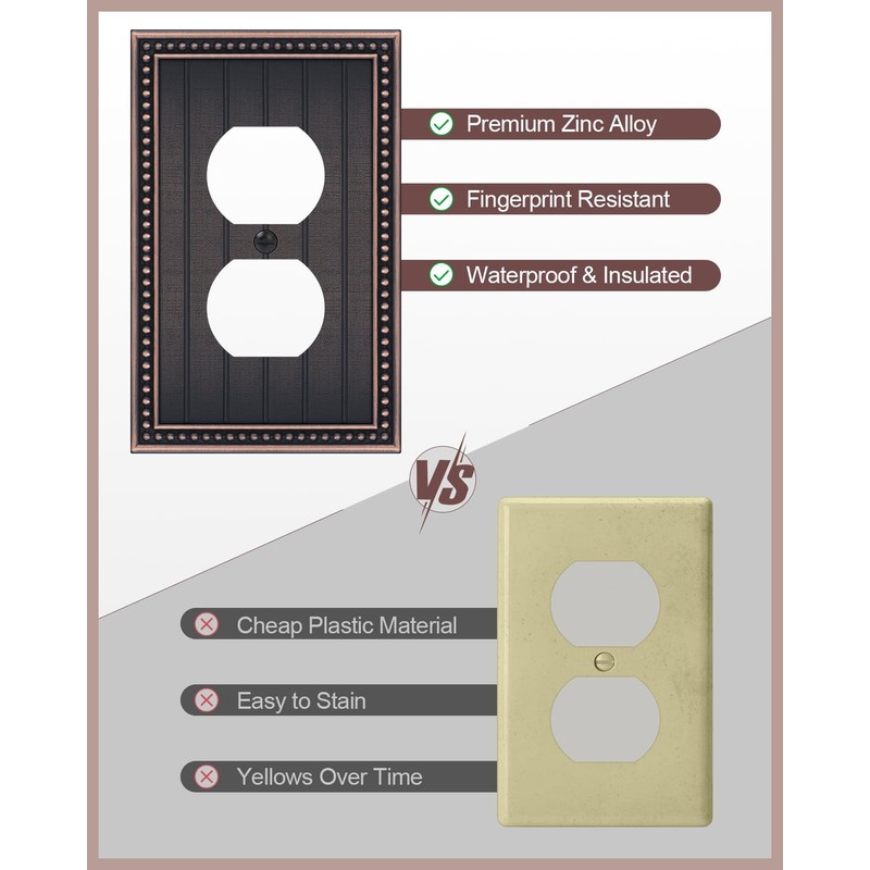 Oil Rubbed Bronze 1 Gang Duplex Wall Plate Cover Zinc