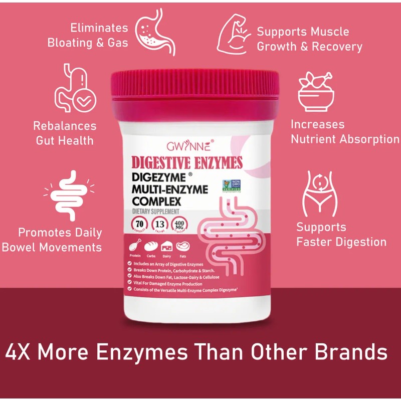 Gwynne Paquete Avanzado De Salud Intestinalprobiticos 60 Billion De Ucf