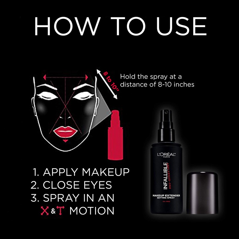 L'Oreal Paris Makeup Infallible Pro-Spray and Set Makeup Extender Setting