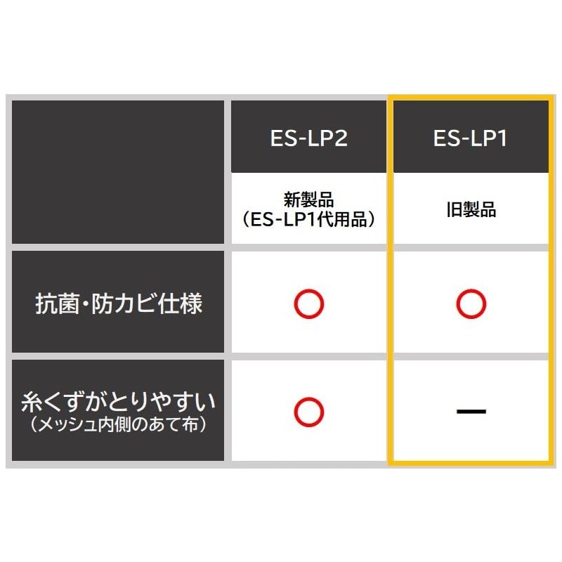 Sharp ES-LP1 Lint Filter, Frame Color: Gray, Total Length: 8.5