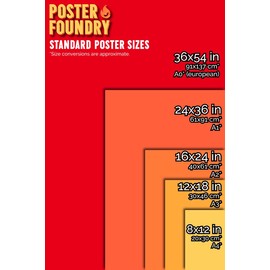 Misfits (Skull, Splatter) Music Poster Print by Wall Posters